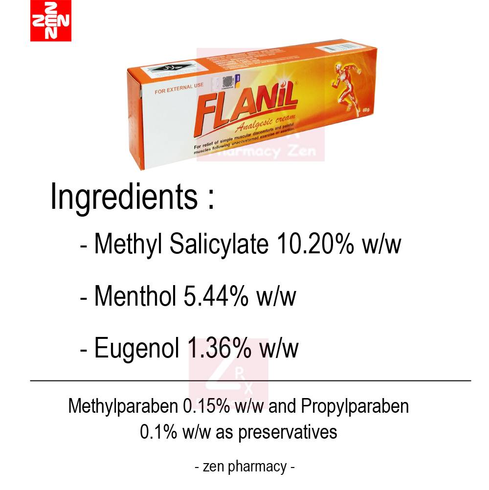 Zen Pharmacy Flanil Analgesic Cream 60g