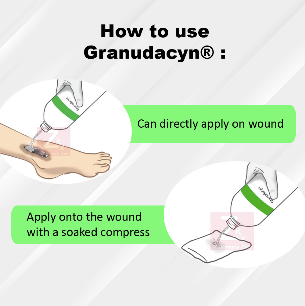 Zen Pharmacy Molnlycke Granudacyn Wound Irrigation Solution 500mL